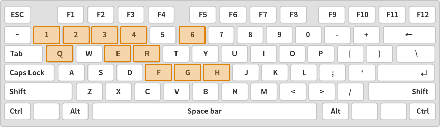 modern combat versus keyboard controls